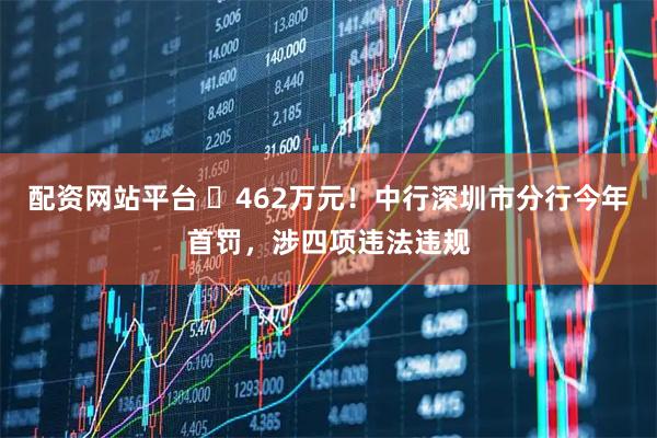 配资网站平台 ‌462万元！中行深圳市分行今年首罚，涉四项违法违规